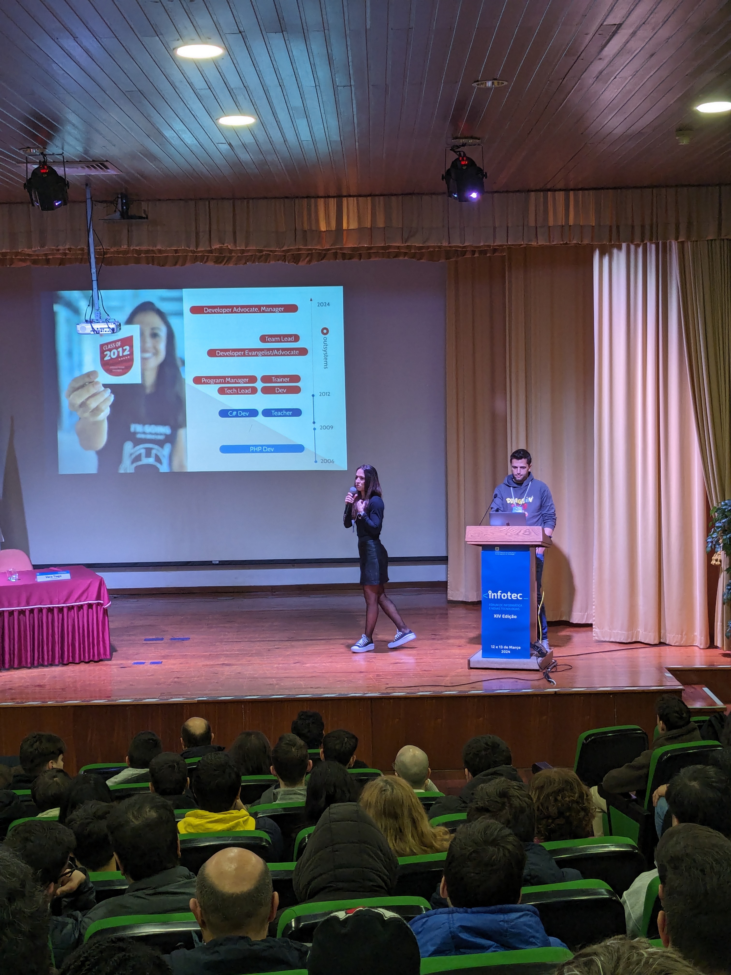 Palestras