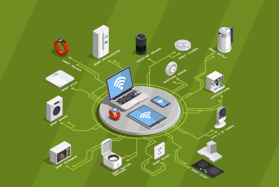 Internet das Coisas (IoT)